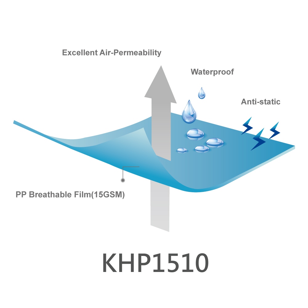 printing pp membrane